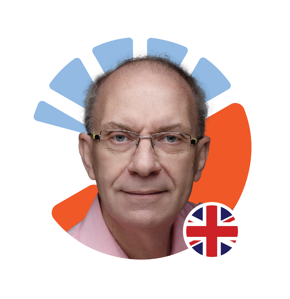 Dr. Russell Thackeray